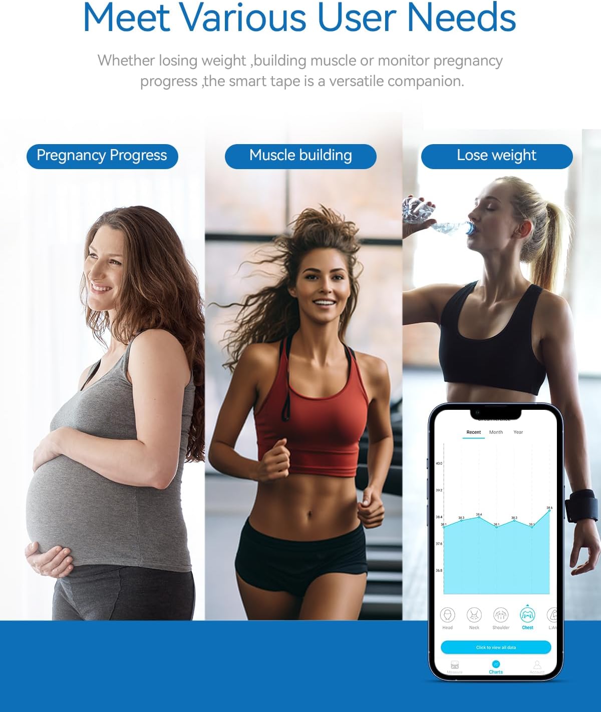 TransformMe™ Body Measurement Tool